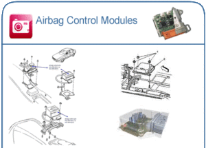 Jak rozpoznać uszkodzony moduł sterujący poduszkami powietrznymi?